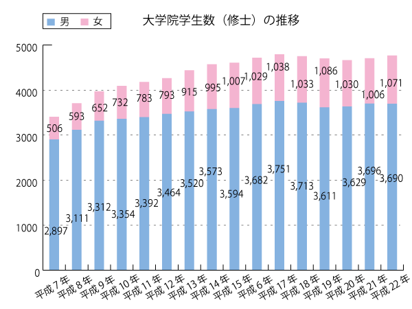 ゴスペラーズ 永遠に