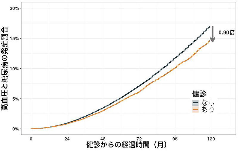 文章を入れてください