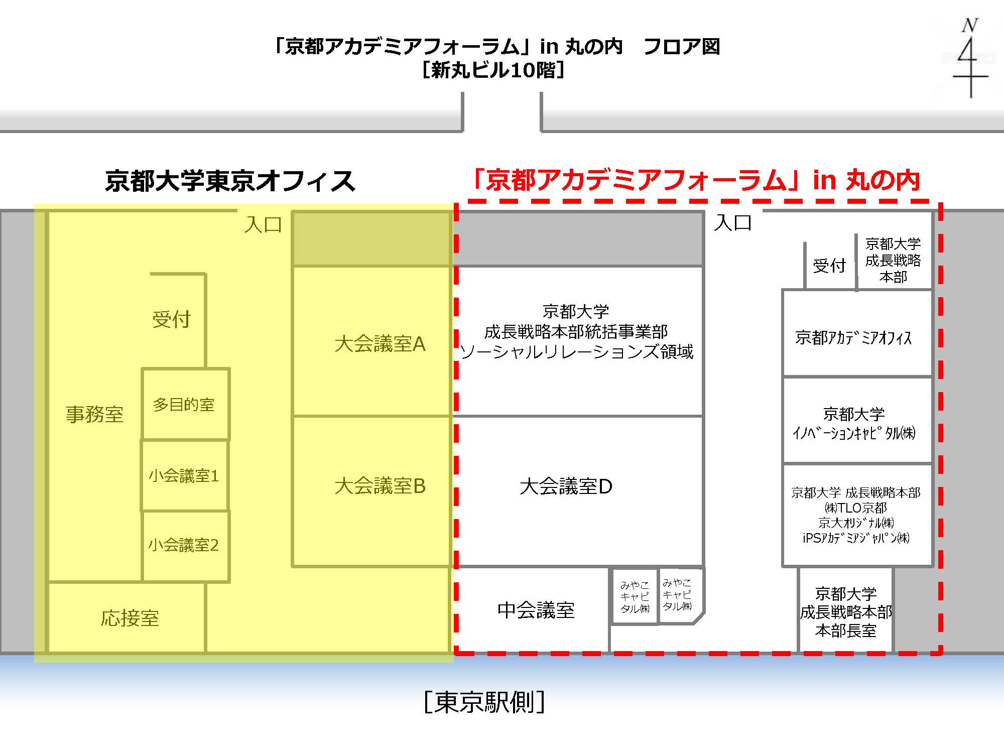 文章を入れてください